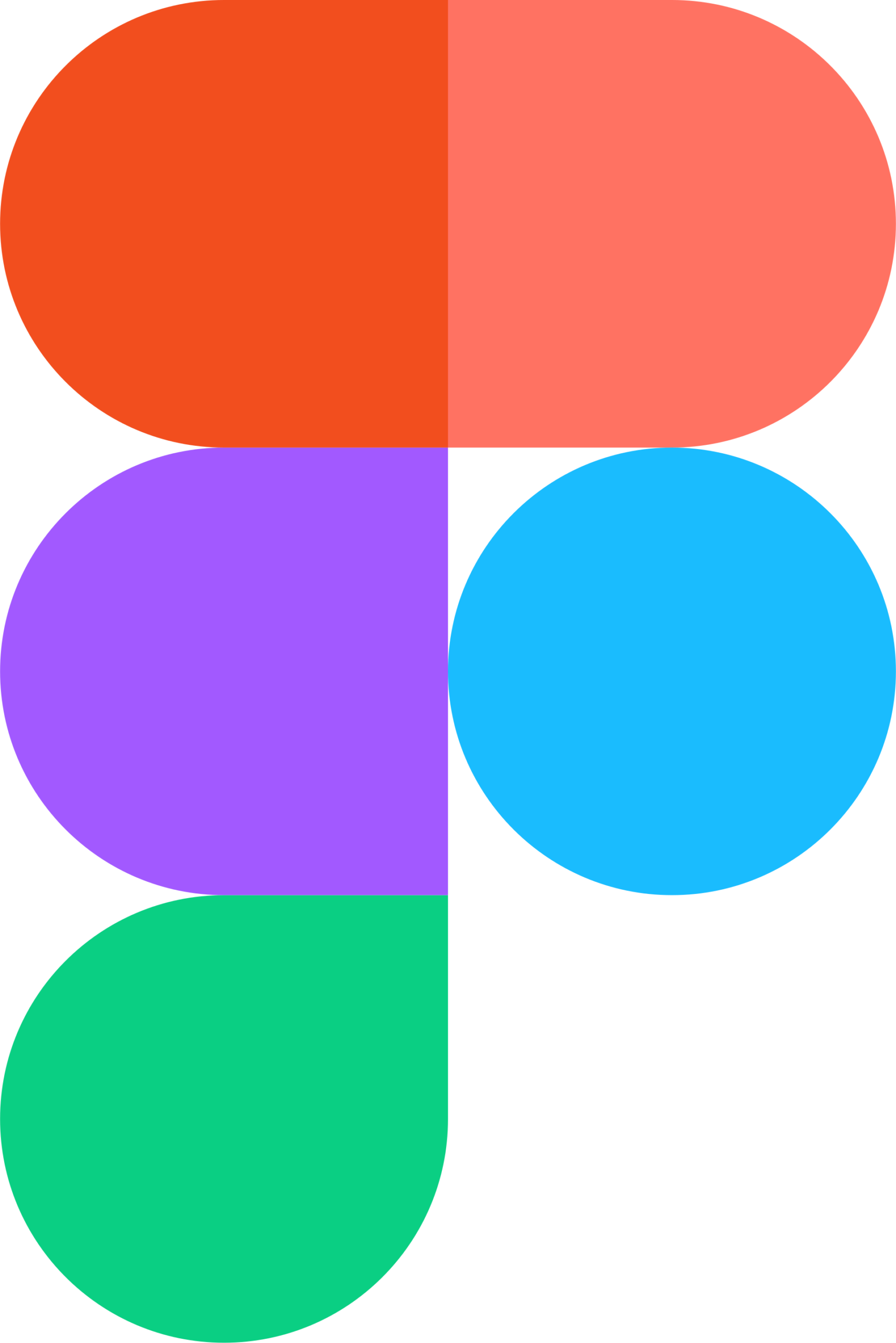 Fi